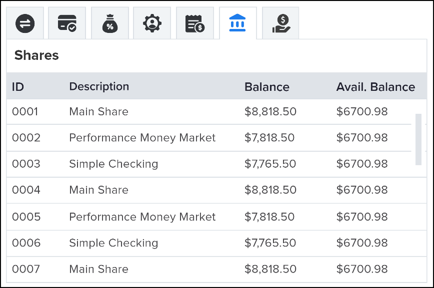 Screenshot of the compact Shares module in the NovelVox Agent Accelerator Chrome extension, displaying investment accounts with columns for ID, Description, Balance, and Avail. Balance.