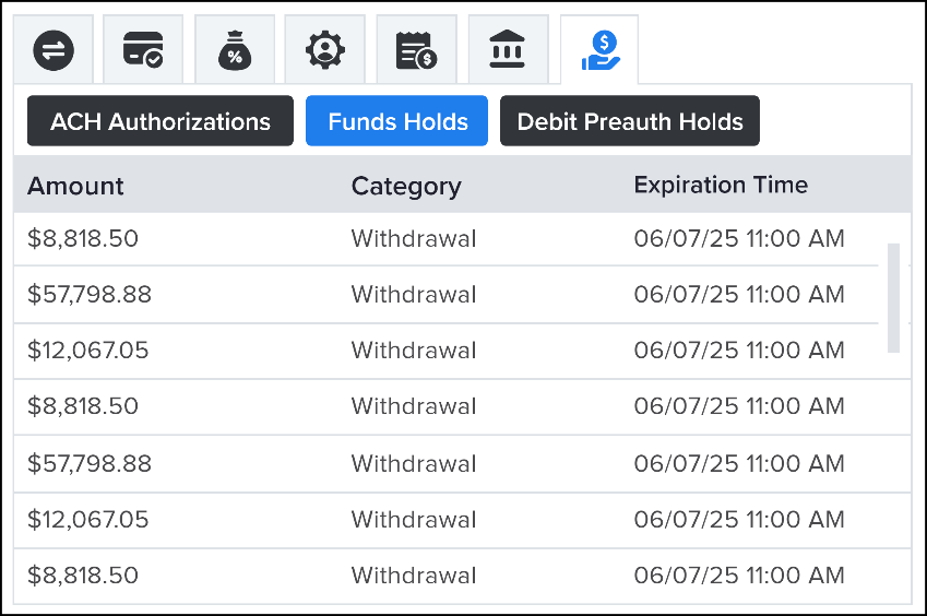 Screenshot of the Funds Holds sub-tab within the compact module in NovelVox Agent Accelerator, showing held funds details with columns for Amount, Category, and Expiration Time.