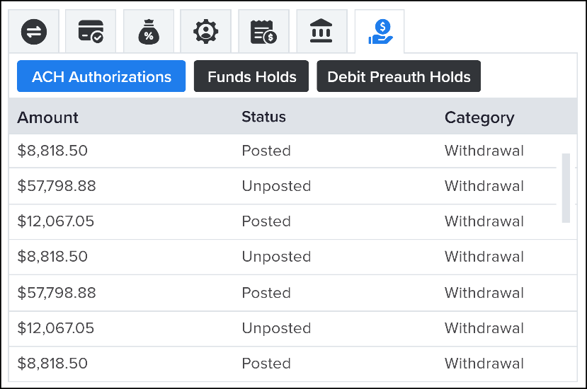 Screenshot of the ACH Authorizations sub-tab within the compact Funds Holds module in NovelVox Agent Accelerator, showing an authorization table with columns for Amount, Status, and Category.