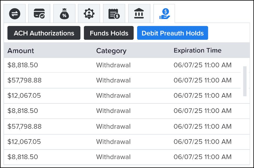 Screenshot of the Debit Preauth Holds sub-tab within the compact Funds Holds module in NovelVox Agent Accelerator, showing temporary hold details with columns for Amount, Category, and Expiration Time.