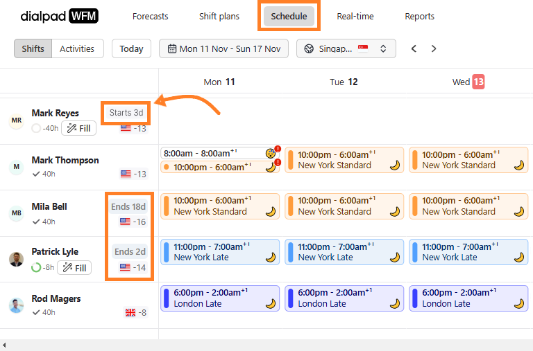 Schedule view with orange boxes highlighting start and end date tags next to agent names.
