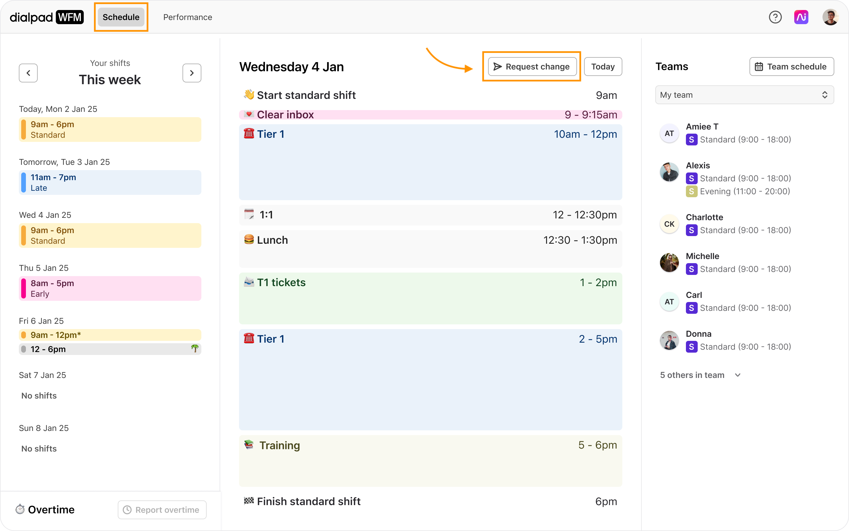 Schedule view with orange boxes highlighting the Schedule tab and an orange arrow pointing to the Request change button above the shift timeline.