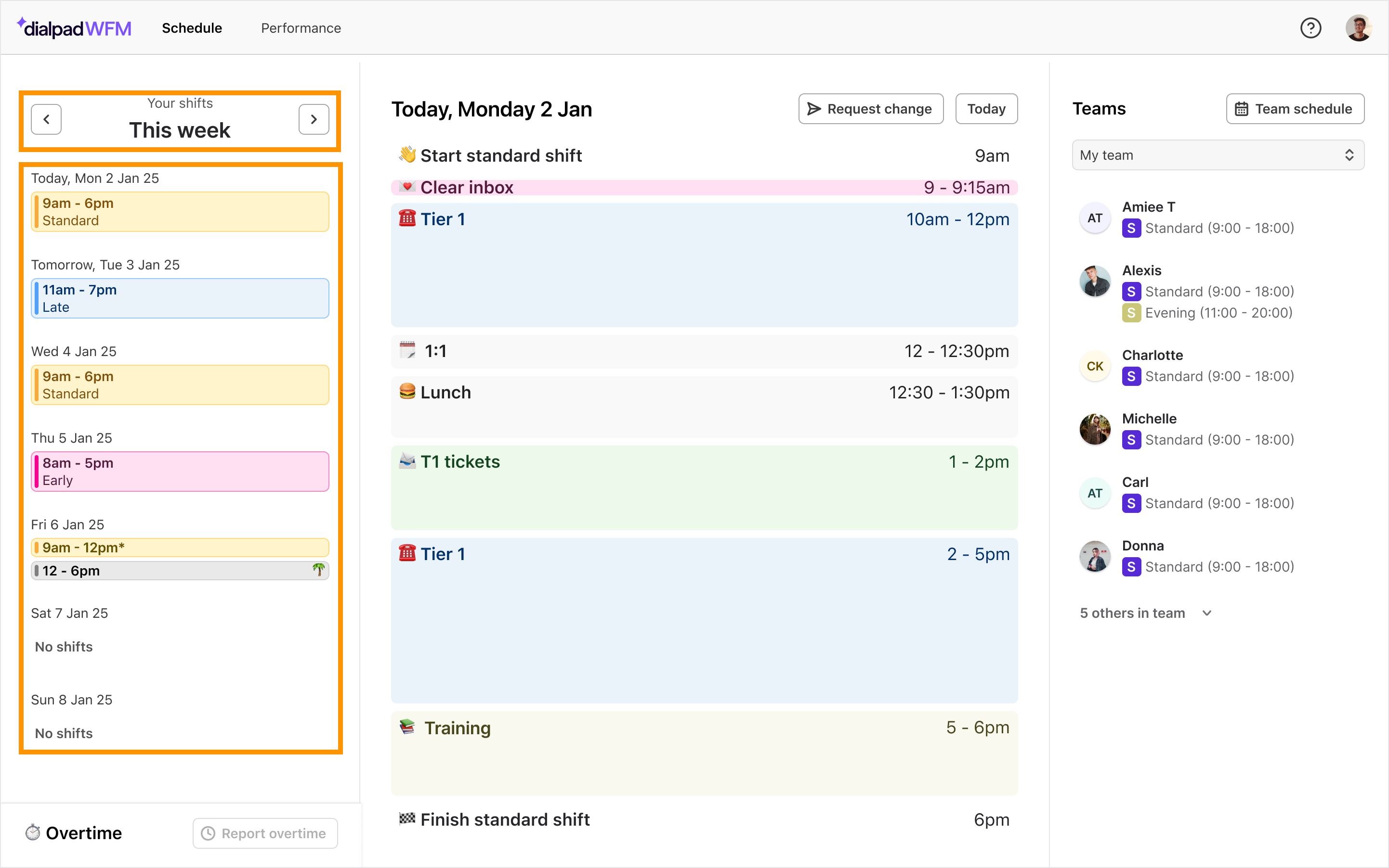 View different dates in the shift panel