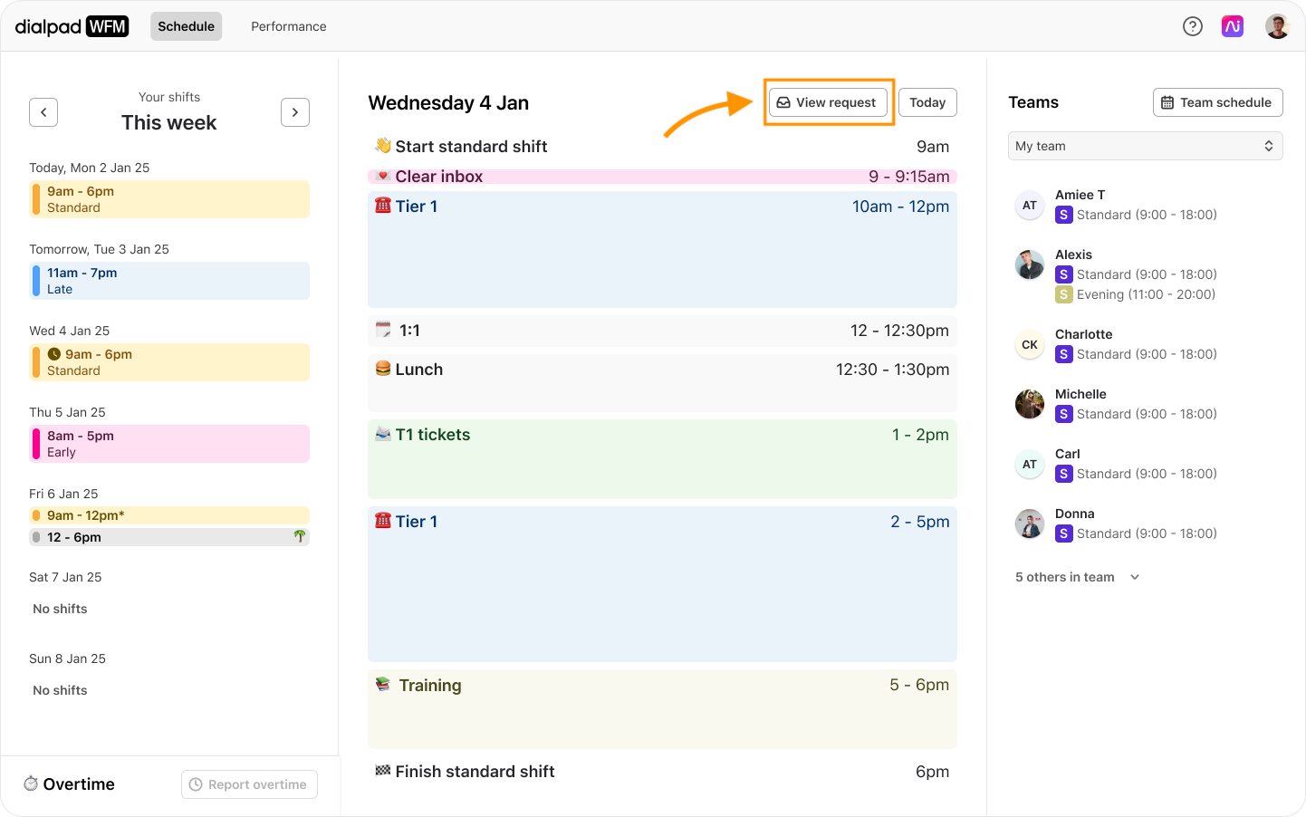 Schedule view with an orange arrow and box pointing to the View request button above the shift timeline.