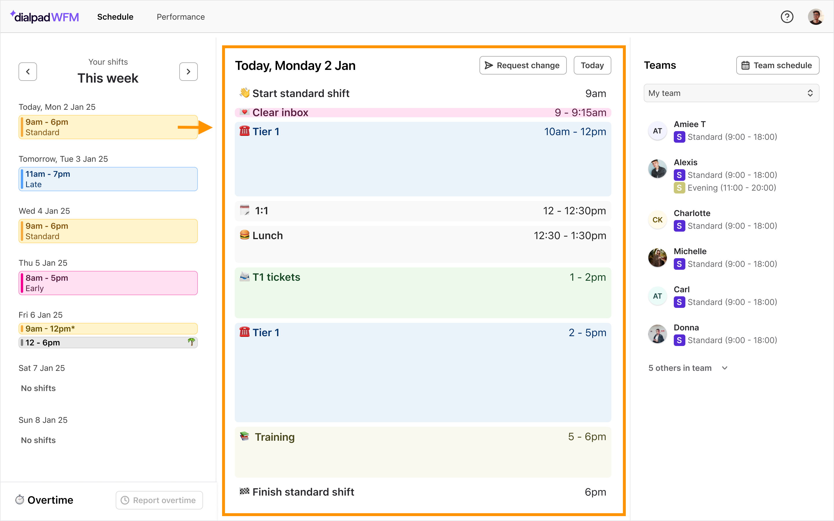 Schedule view with an orange arrow pointing to a selected shift in the left panel and an orange box highlighting the detailed daily timeline in the middle.
