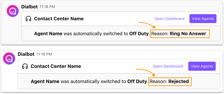 Screenshot of Dialbot notification reason for not answering highlighted.