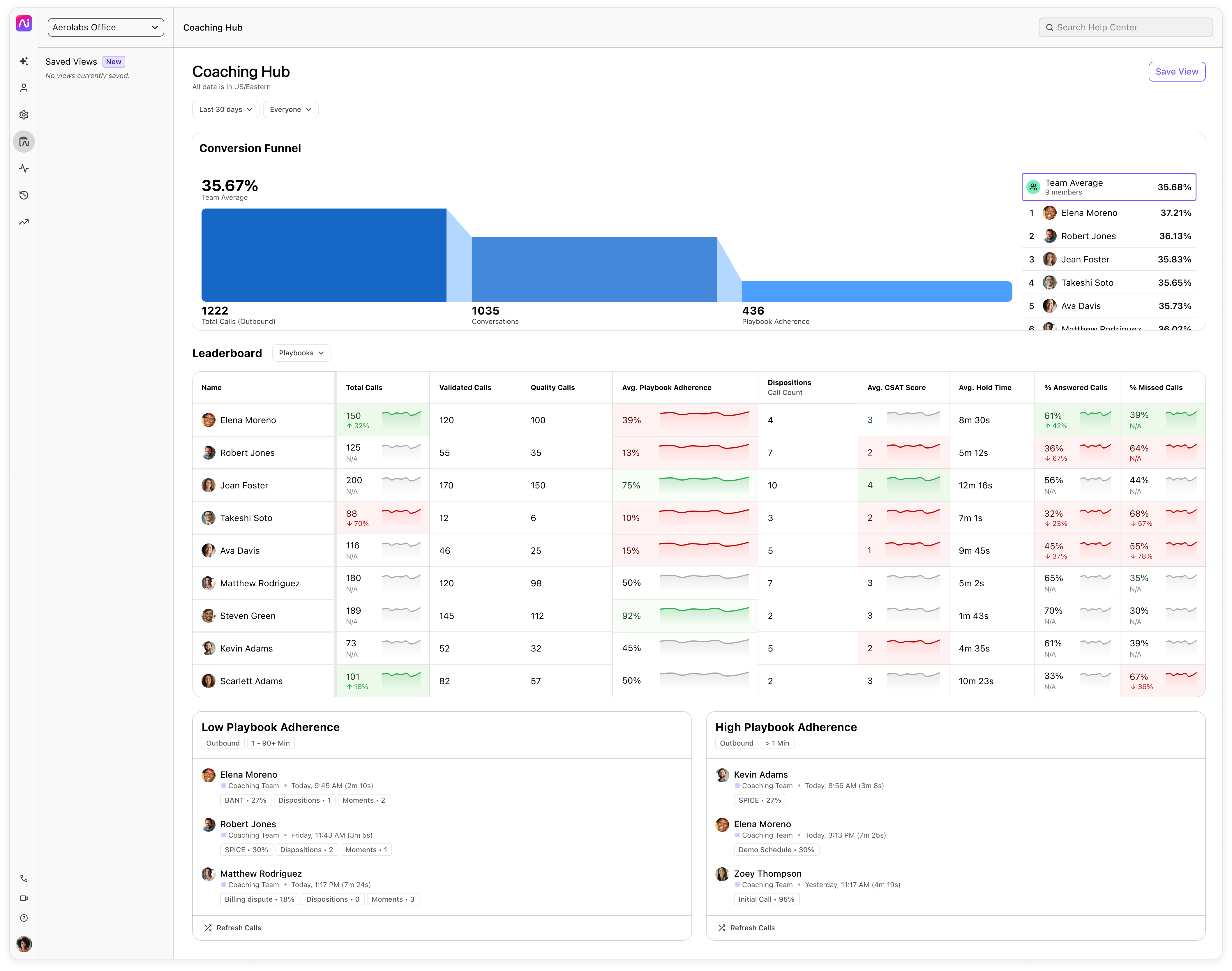 Screenshot of Coaching Hub.