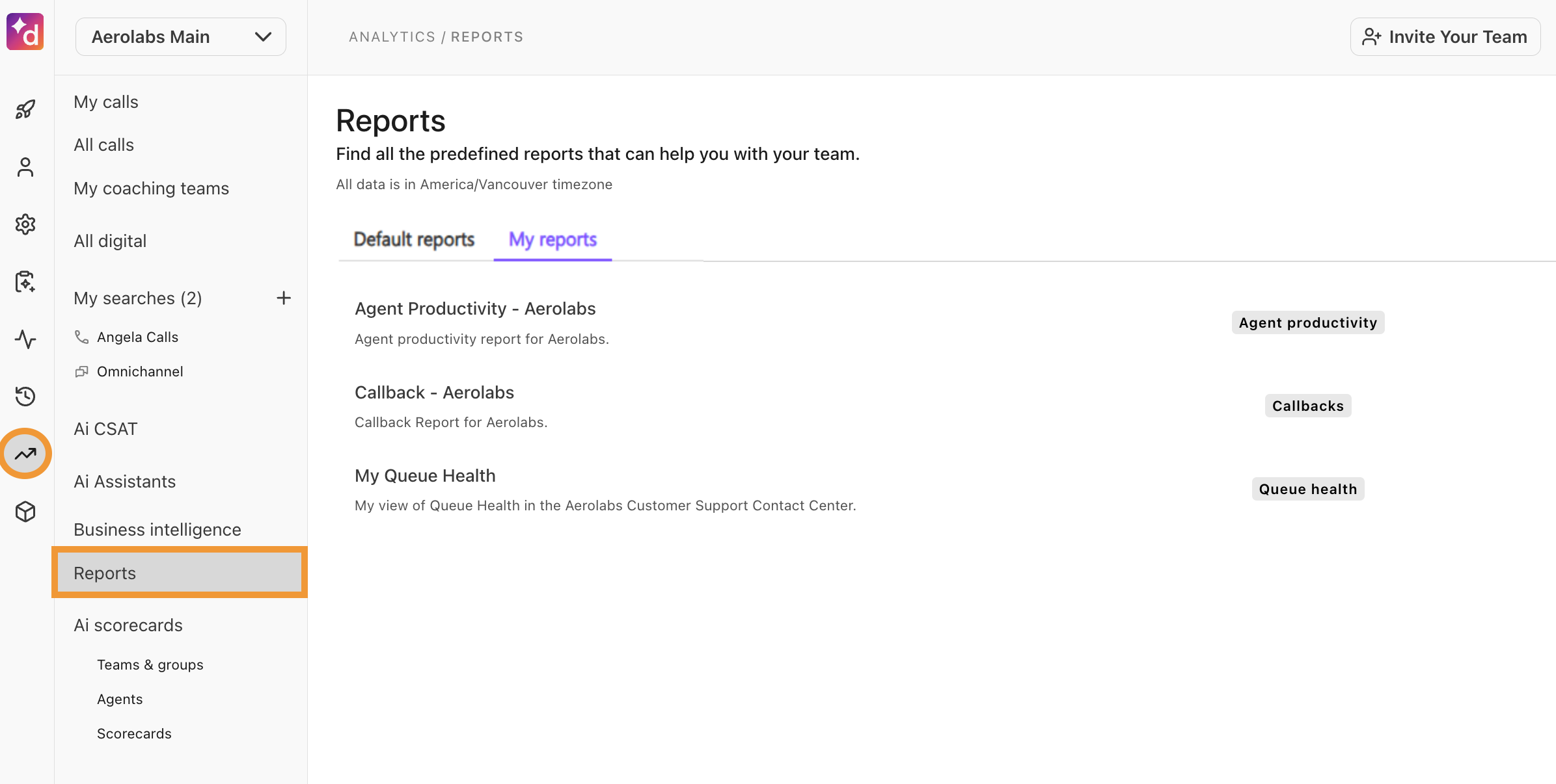 Dialpad Analytics Reports page showing the My reports tab selected, listing custom saved views—such as Agent Productivity, Callback, and My Queue Health—with orange indicators highlighting the Reports menu item in the left sidebar navigation.