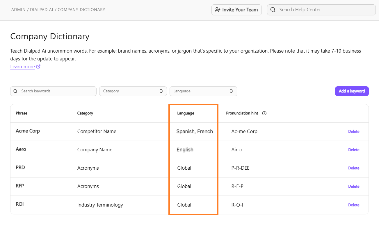 Dialpad Admin Company Dictionary settings page featuring a table with an orange box highlighting the new Language column (showing Global, English, and Spanish, French values) alongside phrase, category, and pronunciation hint columns, with a Language filter dropdown available above.