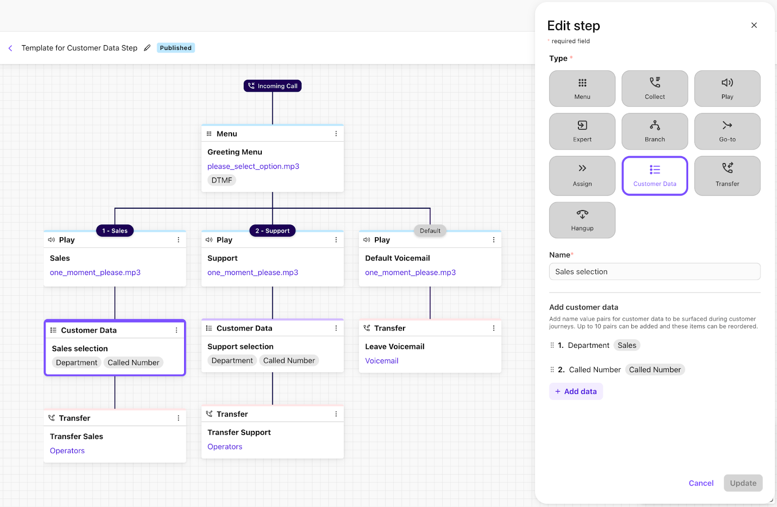 Dialpad IVR Workflow builder displaying a Customer Data node selected within a call flow chart, alongside the side configuration panel for configuring key-value pairs.