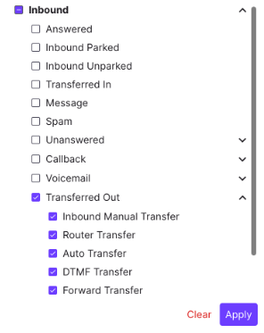 Call Category filter dropdown path showing Transferred Out calls nested under Inbound > Transferred Out.