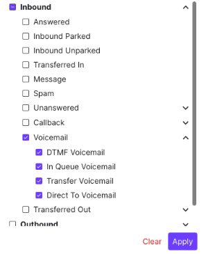 Call Category filter dropdown path showing Voicemail calls nested under Inbound > Voicemail."