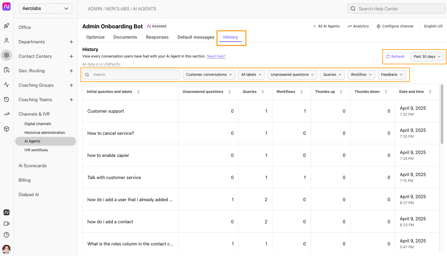 Dialpad Admin AI Agents dashboard showing the "History" tab highlighted in orange, with an orange box framing the filter options bar—including dropdowns for "Unanswered questions", "Queries", "Workflow", and "Feedback"—above a table logging interaction metrics and metrics like Thumbs up/down.