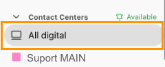 Dialpad left-hand sidebar navigation snippet featuring an orange box highlighting the "All digital" menu option under the "Contact Centers" header.
