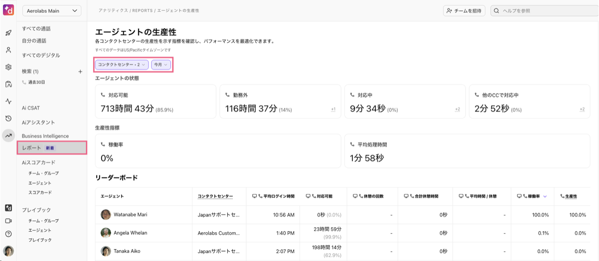 レポート画面でコンタクトセンターと期間を指定してエージェントの生産性を確認する画面