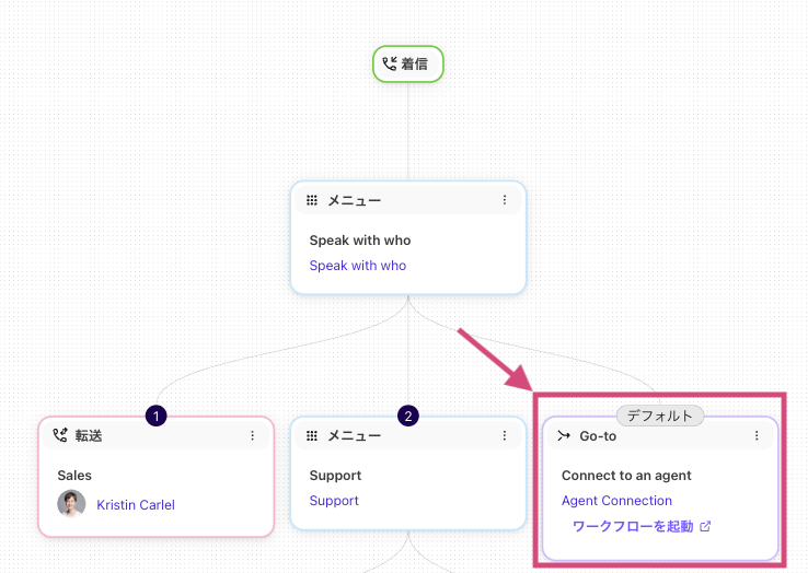 Workflows-Default-menu step-set.png