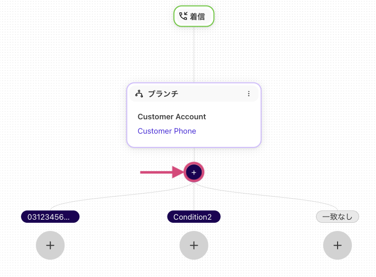 Adding-conditions-to-conditional-branch.png