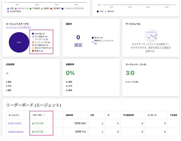 Contact-center-analytics.png