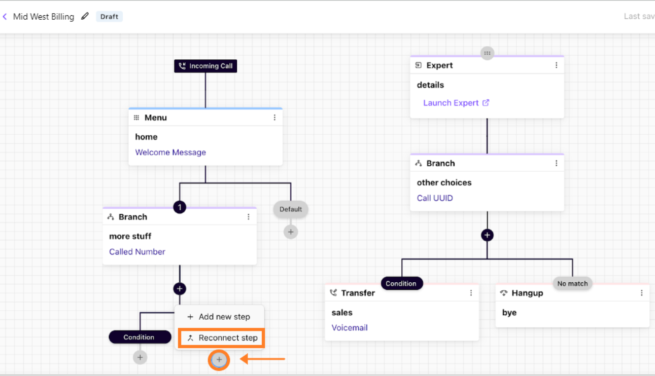 Dialpad IVR Workflow canvas showing two views: one highlighting the step node context menu with an orange arrow pointing to the "Disconnect" option, and another displaying an orange-highlighted "Reconnect step" menu option when clicking a plus node.