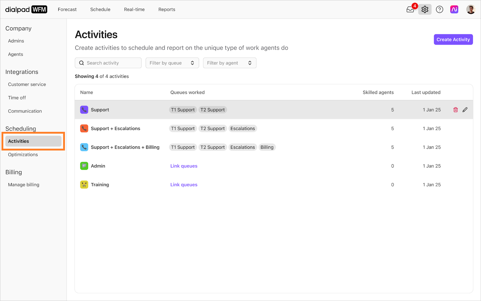 Dialpad WFM Settings page displaying the Activities management table, with an orange box highlighting the "Activities" option in the left navigation menu under Scheduling.
