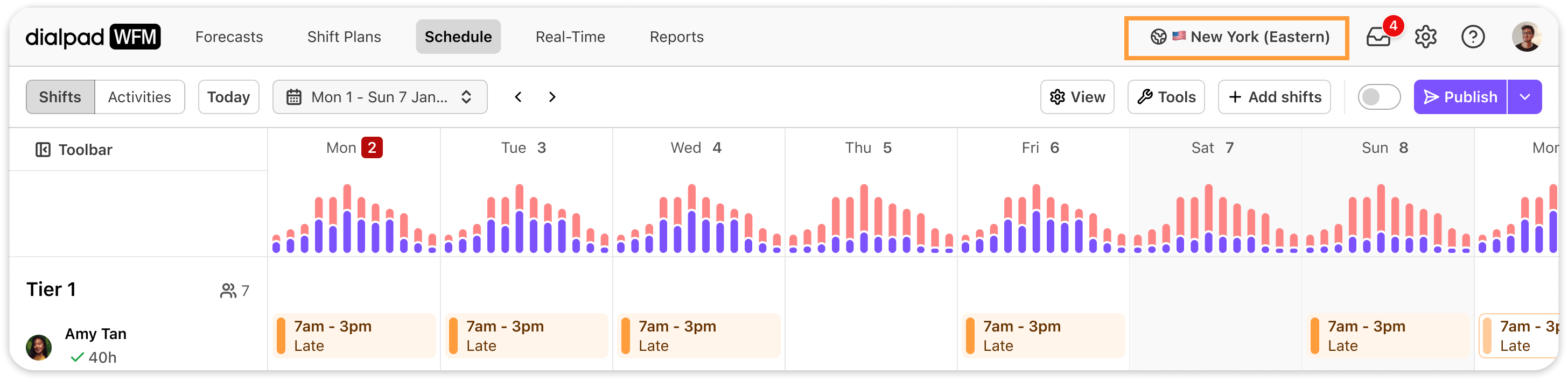 Dialpad WFM Schedule view displaying weekly agent shifts with an orange highlighted global time zone selector set to "New York (Eastern)" in the top header.
