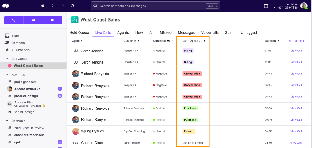 Dialpad "Live Calls" monitoring dashboard highlighting the "Call Purpose" column within an orange box, showing automatically detected AI tags such as Billing, Cancellation, Purchase, Refund, and Unable to detect alongside agent name, customer, sentiment, and call duration details.