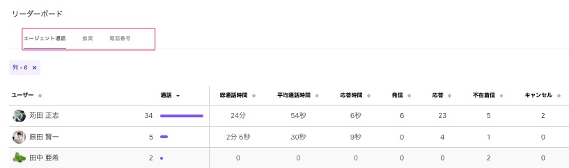 Analytics-leaderboard.png