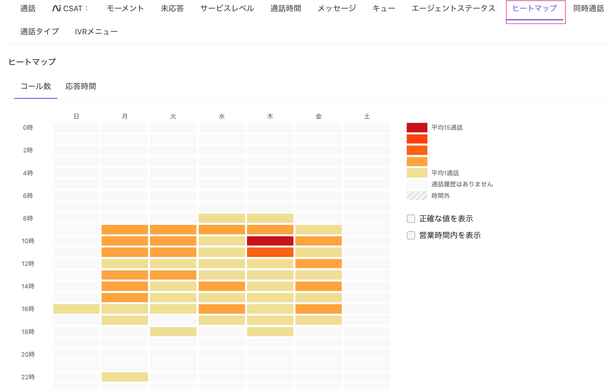 Heatmap-tab.png