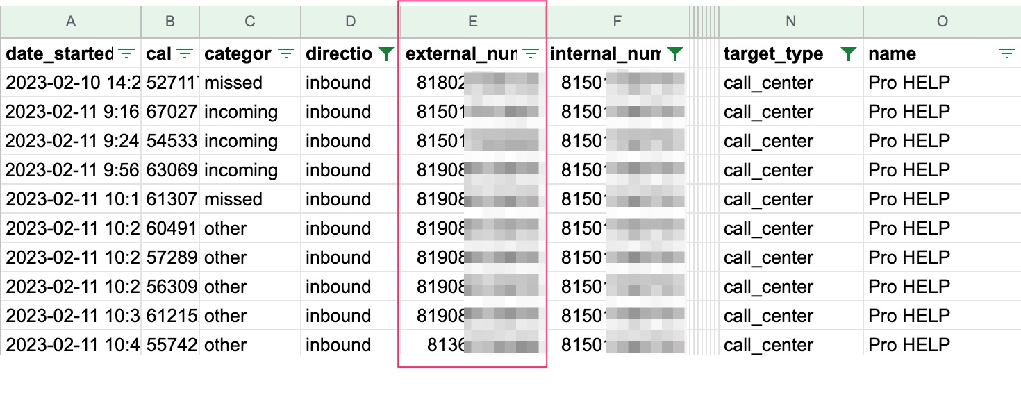 External-number-call-data.png