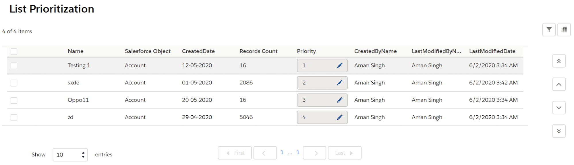 List prioritization