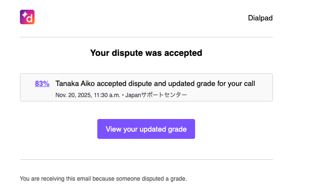 Dispute-accepted-email.png