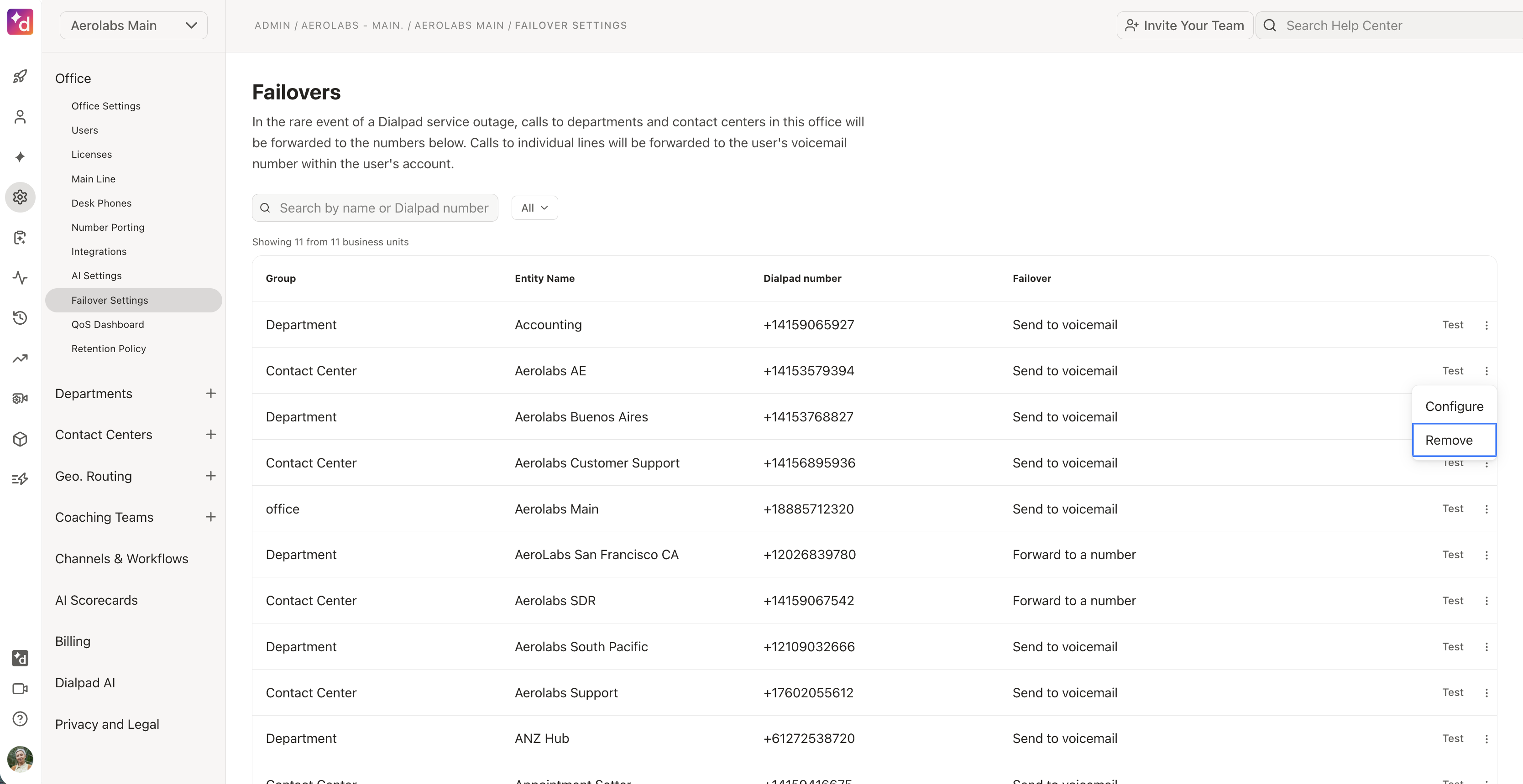 List of failover settings for various departments and contact centers at Aerolabs.