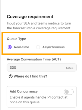 coverage-requirement